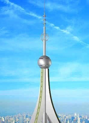 �����װ����